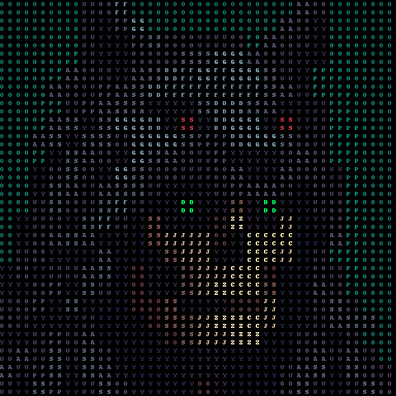 Ascii Genuine Undead collection avatar