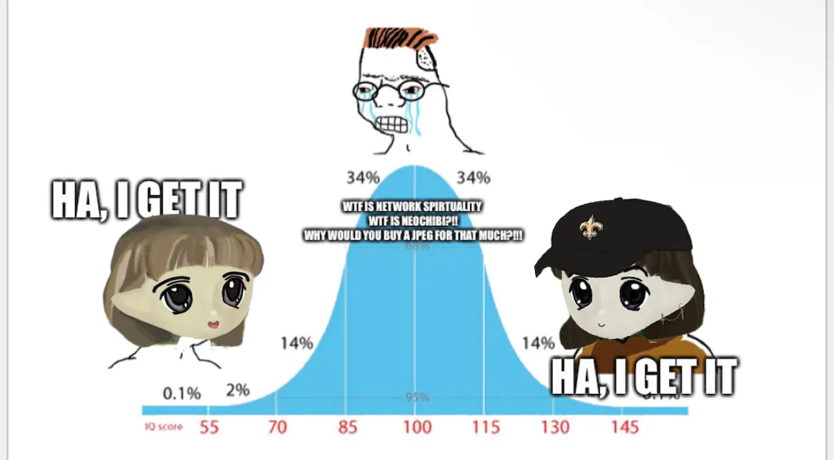 Can I interest you in Network Spirituality? banner