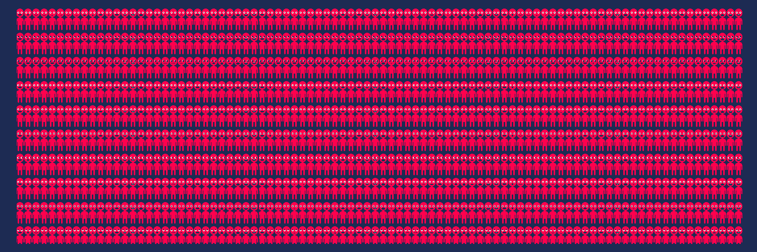 [SCIENCECAMP] banner