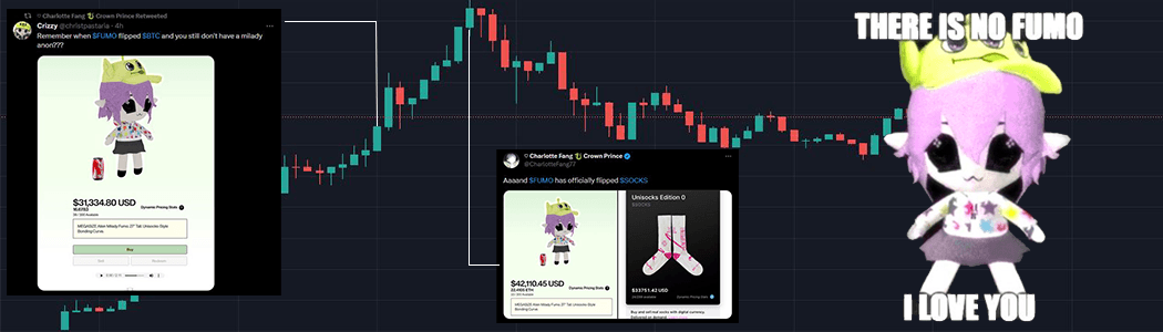 Fumo Time Capsule banner