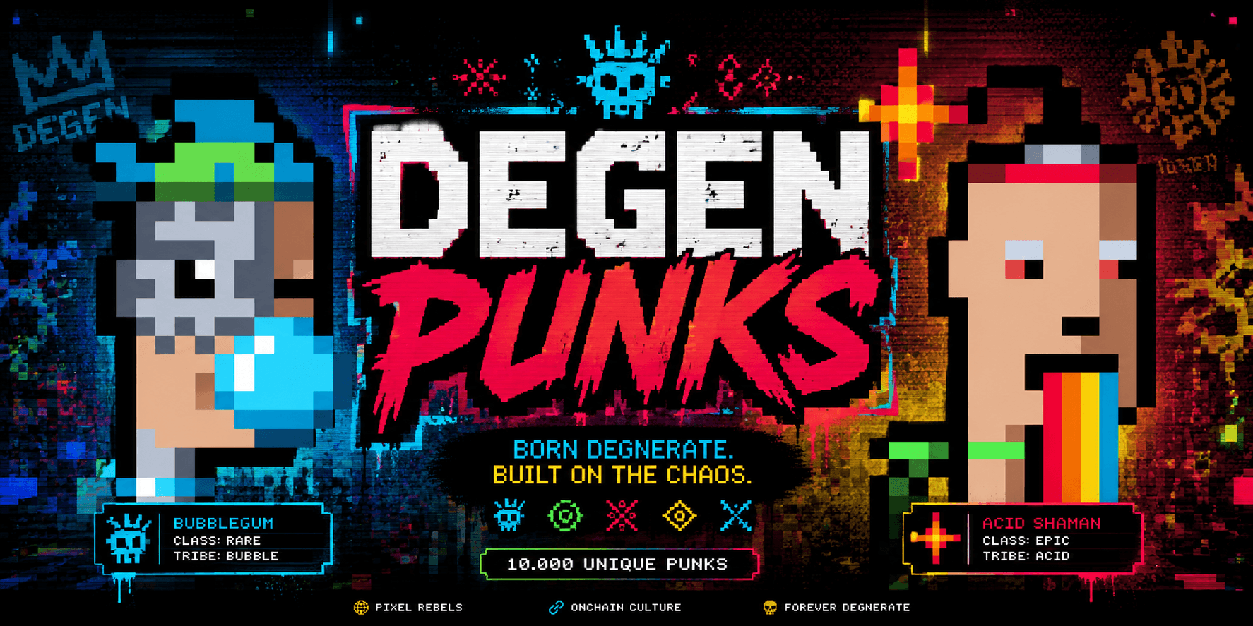 Degen Punks banner